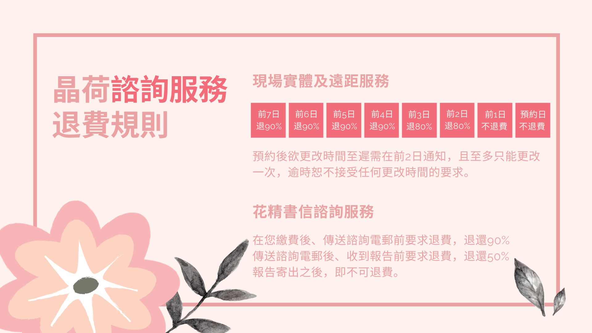 晶荷諮詢個案服務退費規則