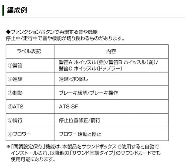 Kato 22-231-5 EF66 音效片