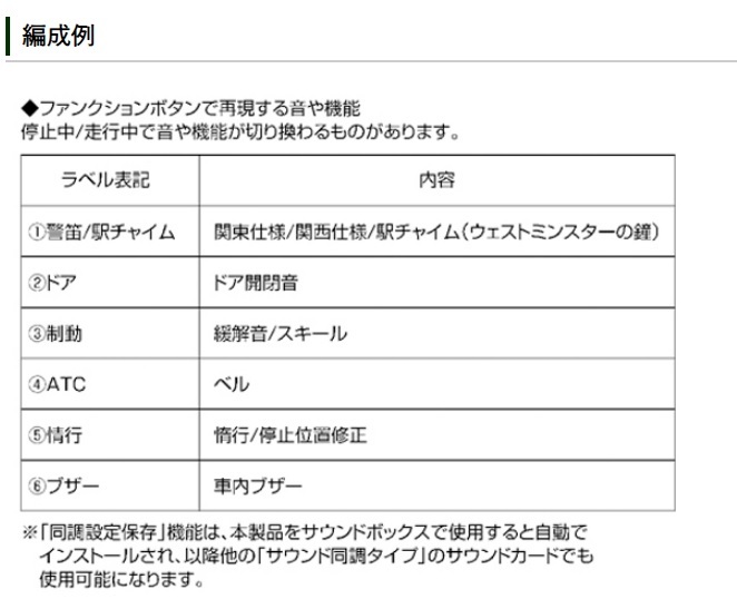Kato 22-241-4 205系 音效片