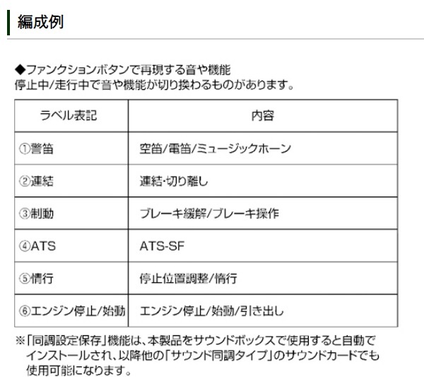 Kato 22-271-2 DF200 音效片