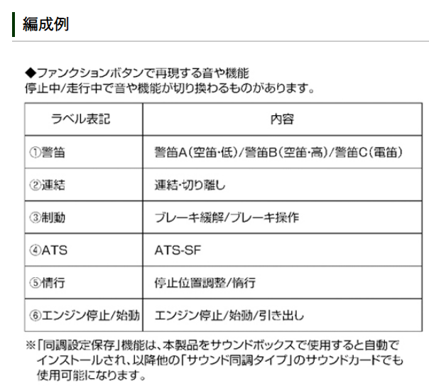 Kato 22-271-3 DE10 音效片