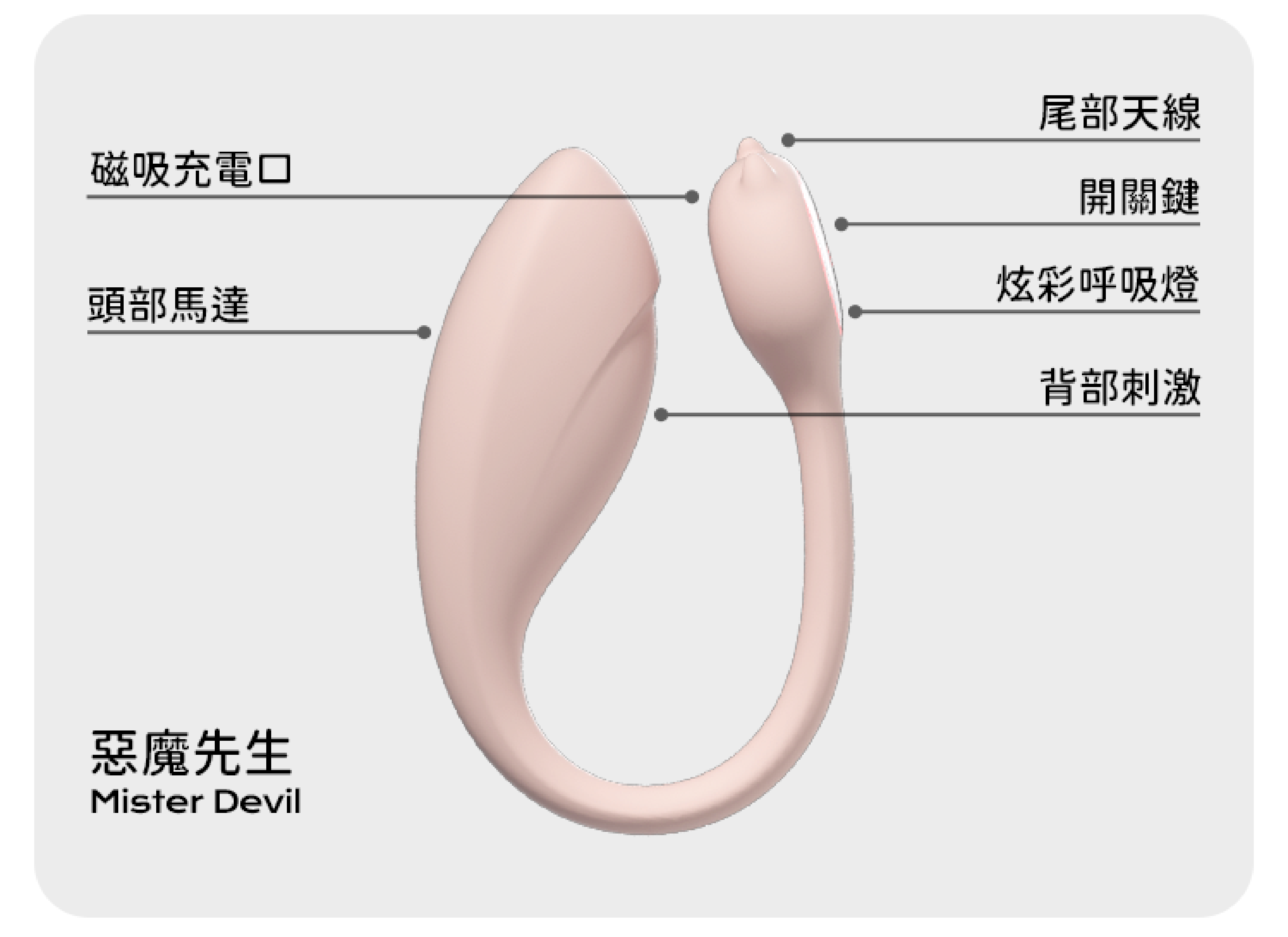 小怪獸-小智蛋-高潮