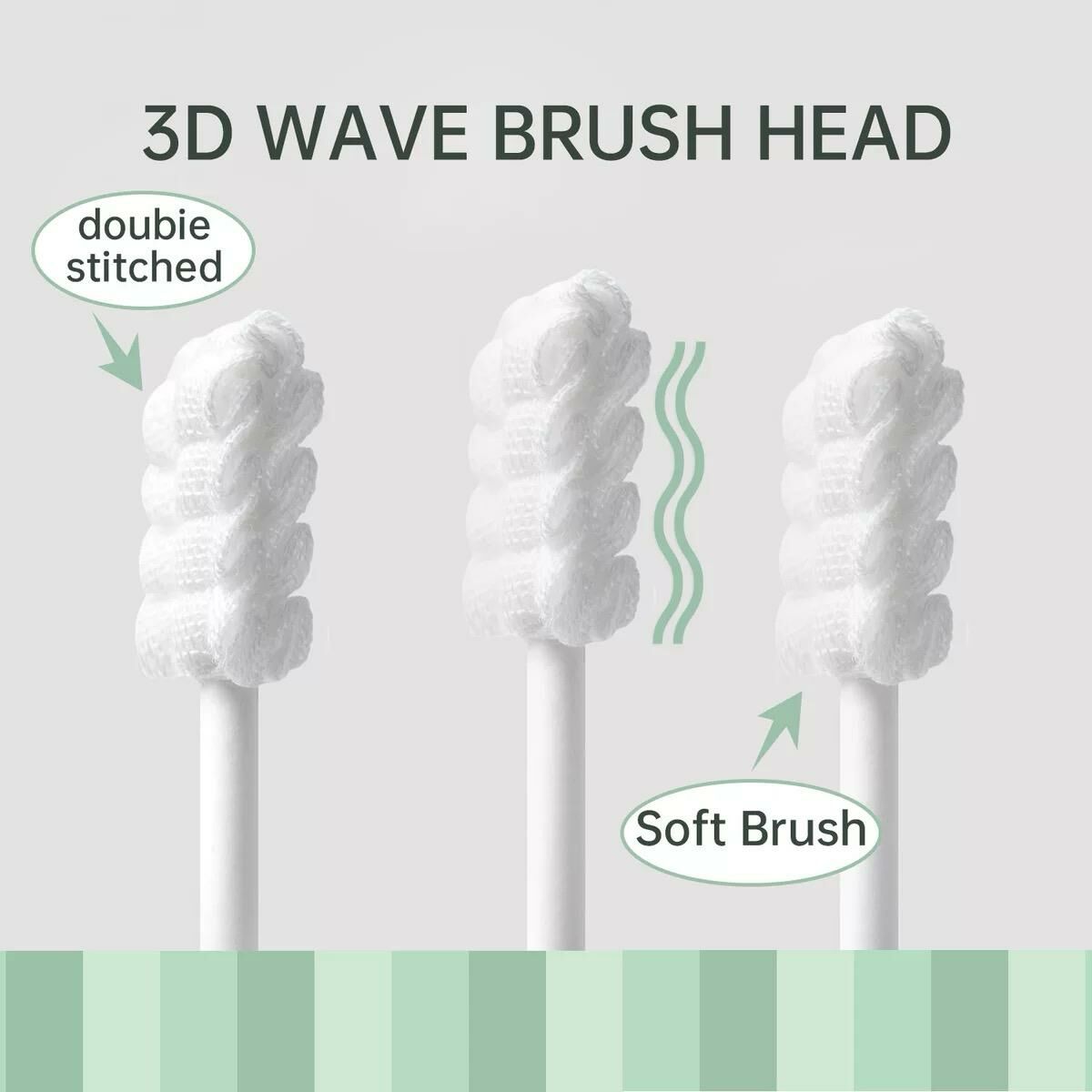 台灣大熱 寶寶口腔清潔棉