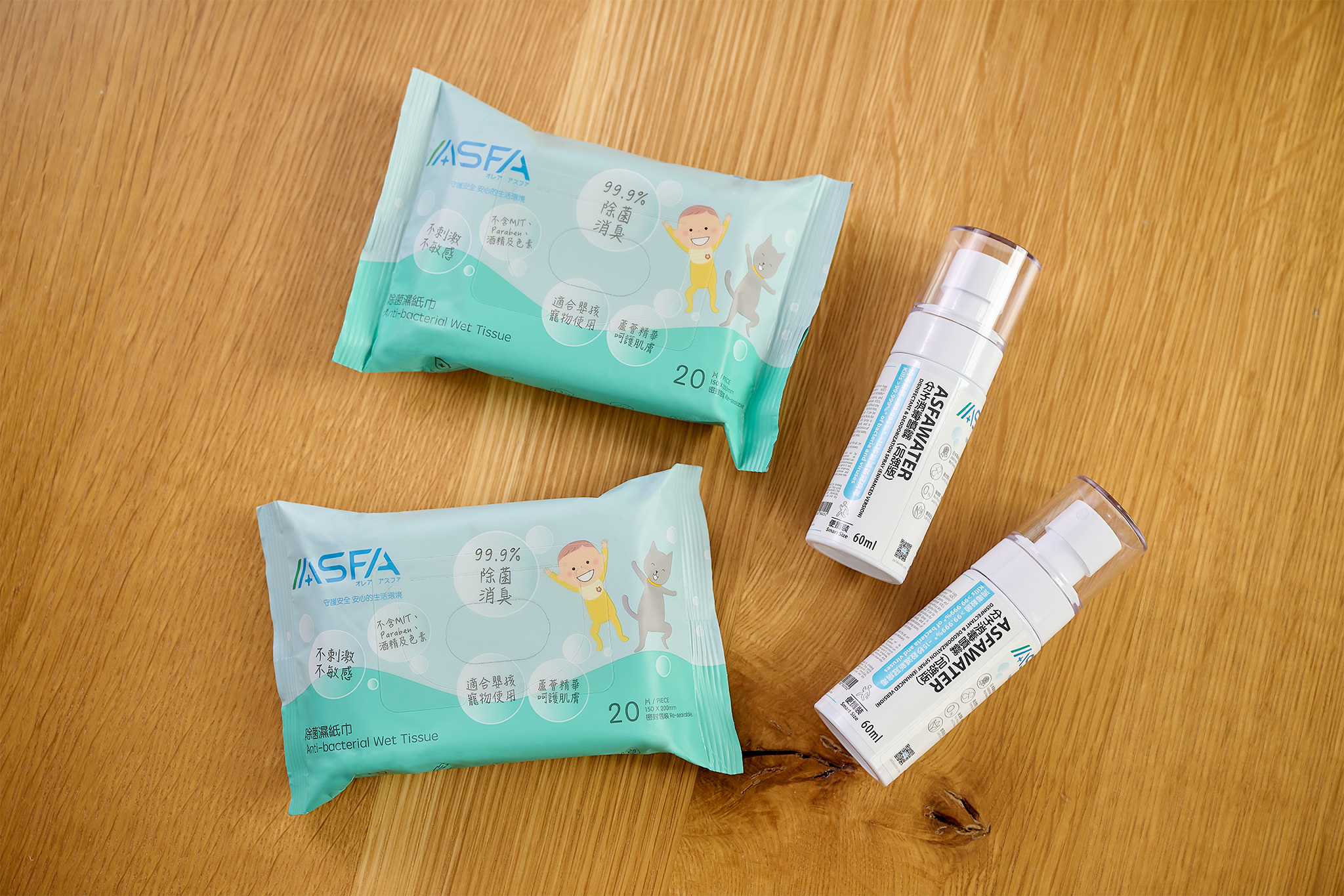 優惠旅行包【升級加強版】