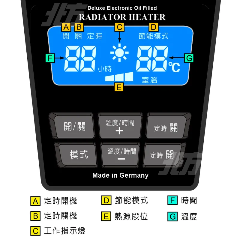 NAE-09電子式葉片恆溫電暖爐-9葉片｜德國原裝