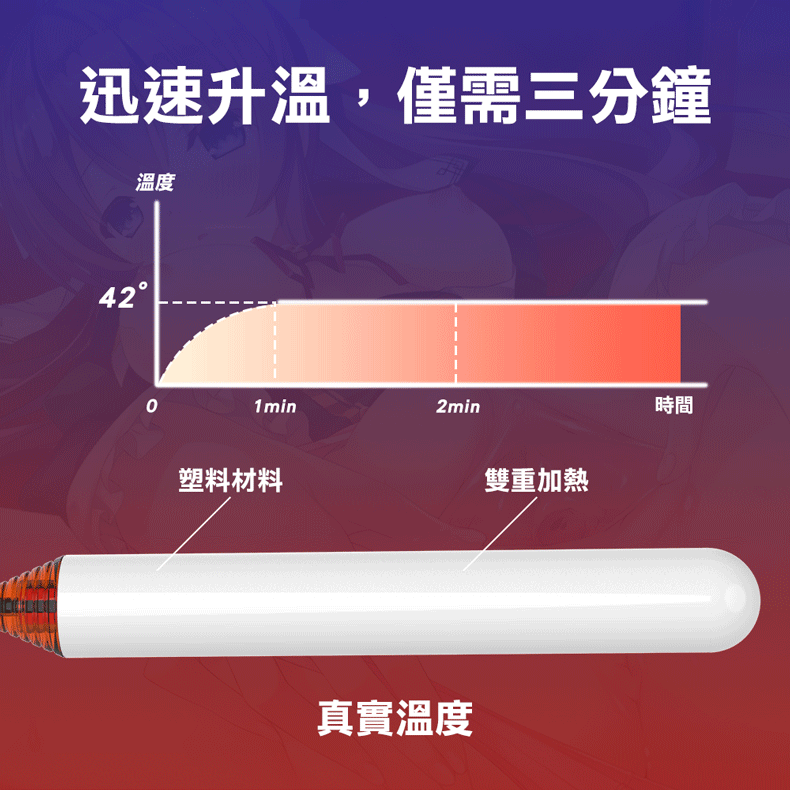 Warm Heart，暖寶寶，飛機杯加熱棒