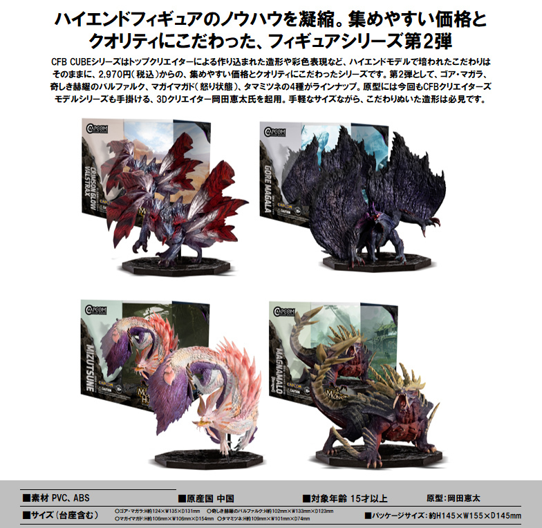 「ACG.GO」「預購」日版 CAPCOM FIGURE BUILDER CUBE MONSTER HUNTER