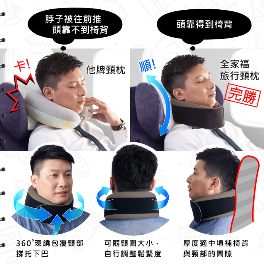 GreySa格蕾莎全家福旅行頸枕