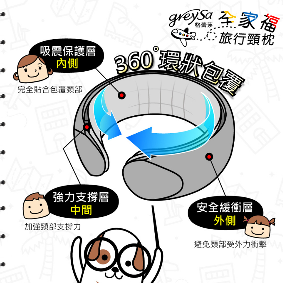 GreySa格蕾莎全家福旅行頸枕