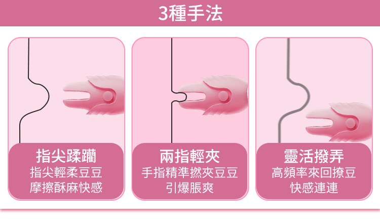 香港 EROCOME,EROCOME,EROCOME伊珞,伊珞,震動跳蛋,女性跳蛋,口紅跳蛋,陰蒂跳蛋,EROCOME PUPPIS,船尾座,震動乳夾,乳夾,乳夾跳蛋