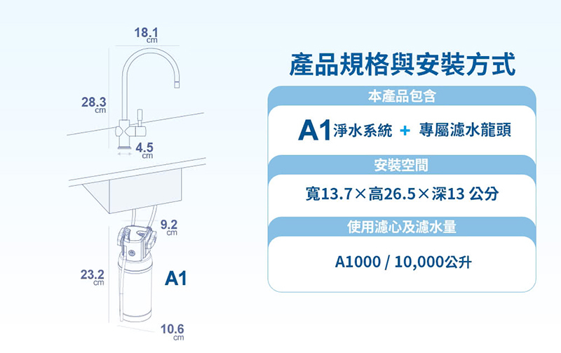 艾克米淨水- BRITA mypure A1、P1 過濾系統：更換濾心、指示燈設定教學(A1000、P1000、P3000) 