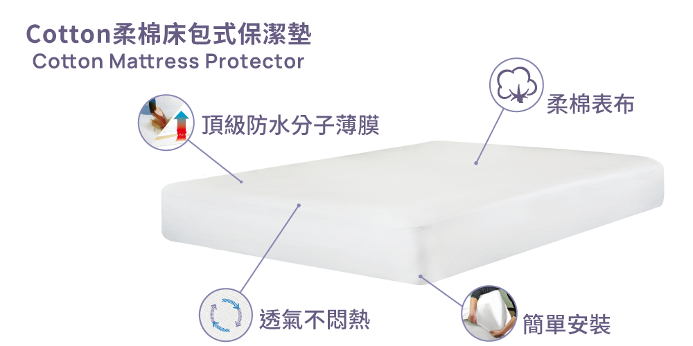 寢之堡cotton 柔棉床包式保潔墊分解圖