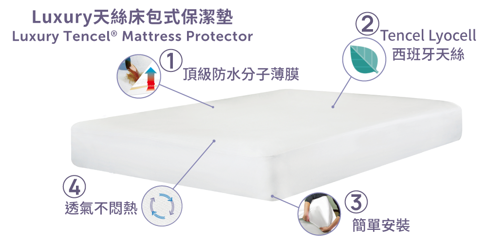 寢之堡Luxury 100%萊塞爾床包式防水防蟎保潔墊