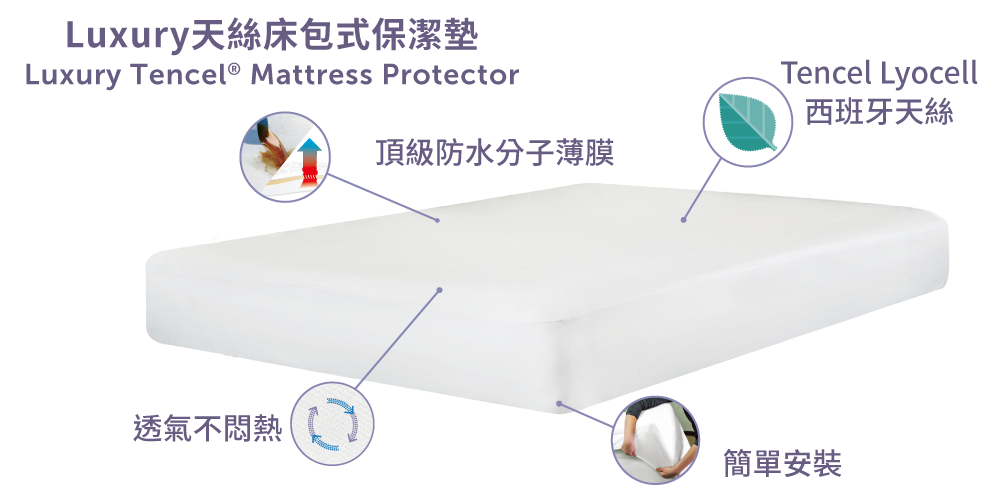 寢之堡Luxury 100%萊塞爾天絲床包式防水防蟎保潔墊"