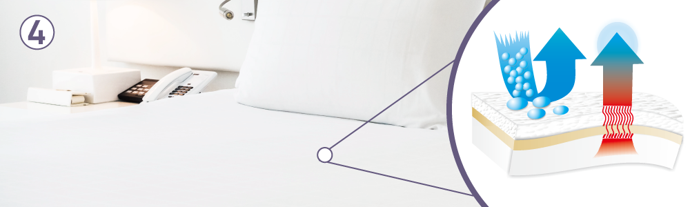 寢之堡防水防蟎透氣床包式保潔墊直接躺睡不悶熱