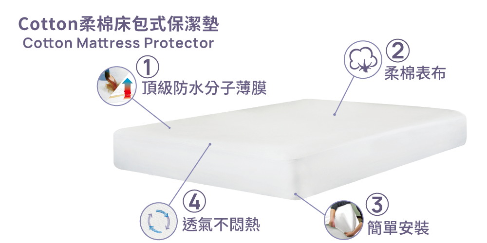 寢之堡cotton 柔棉床包式防水防蟎透氣保潔墊