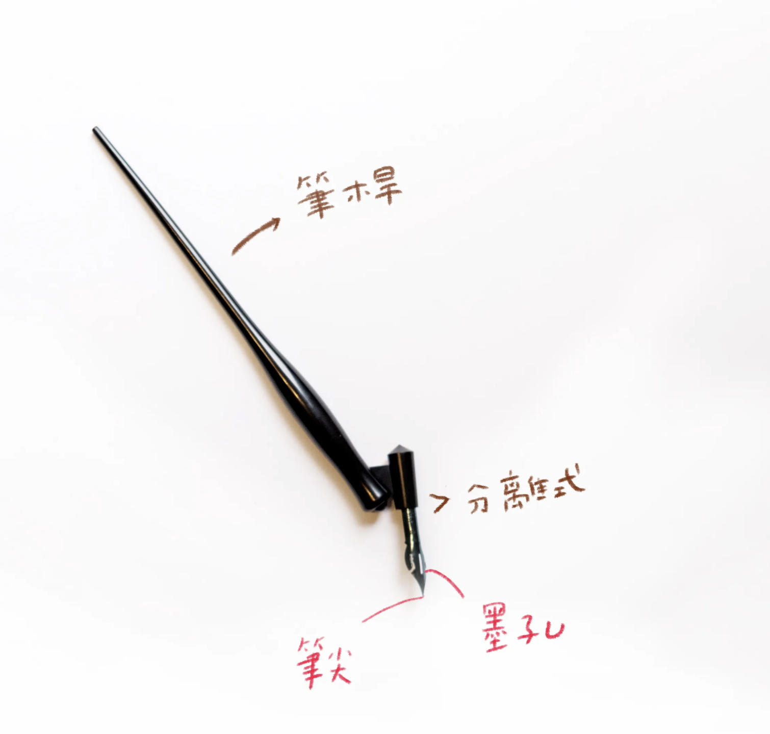 Brause 斜桿 沾水筆桿 (不含筆尖