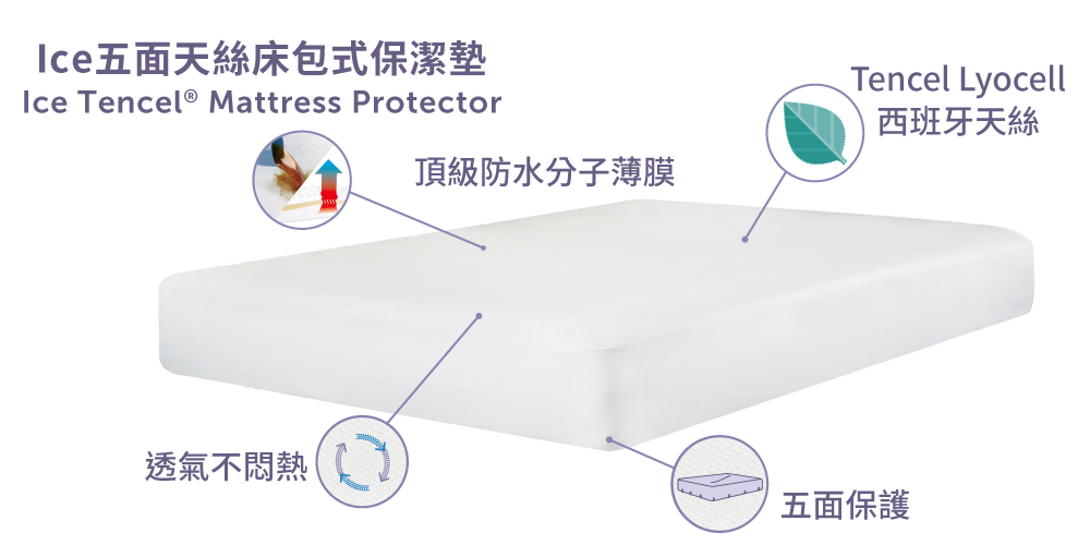 寢之堡ICE 100%萊塞爾床包式五面防水防蟎保潔墊