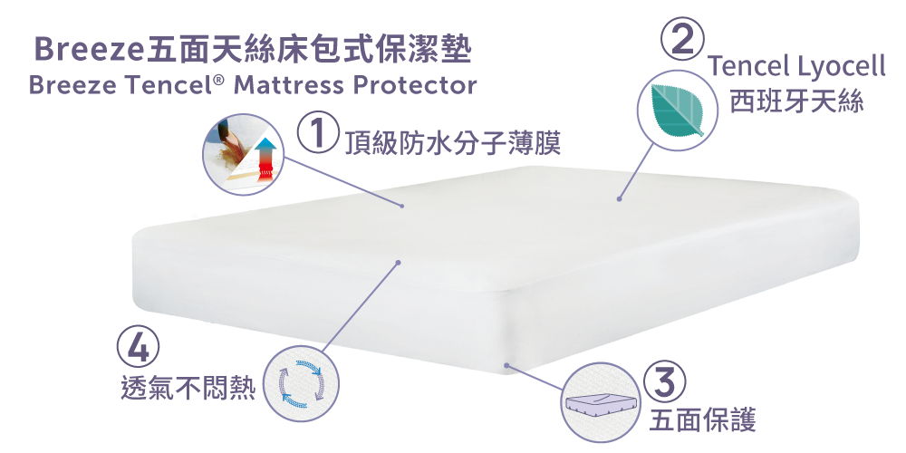 寢之堡breeze 100%萊塞爾床包式五面防水防蟎保潔墊