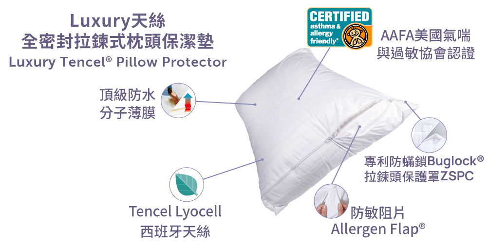 寢之堡Luxury 100%萊塞爾防水防蟎全密封枕頭保潔墊
