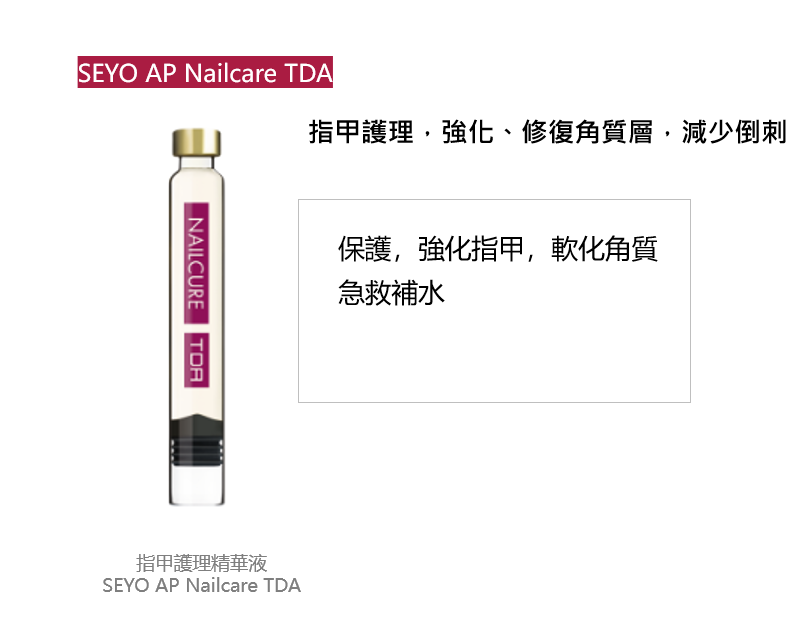 SEYO AP NAILCARE TDA 指甲護理精華液 (1盒6支× 1.2ml)  (預訂約一個月)
