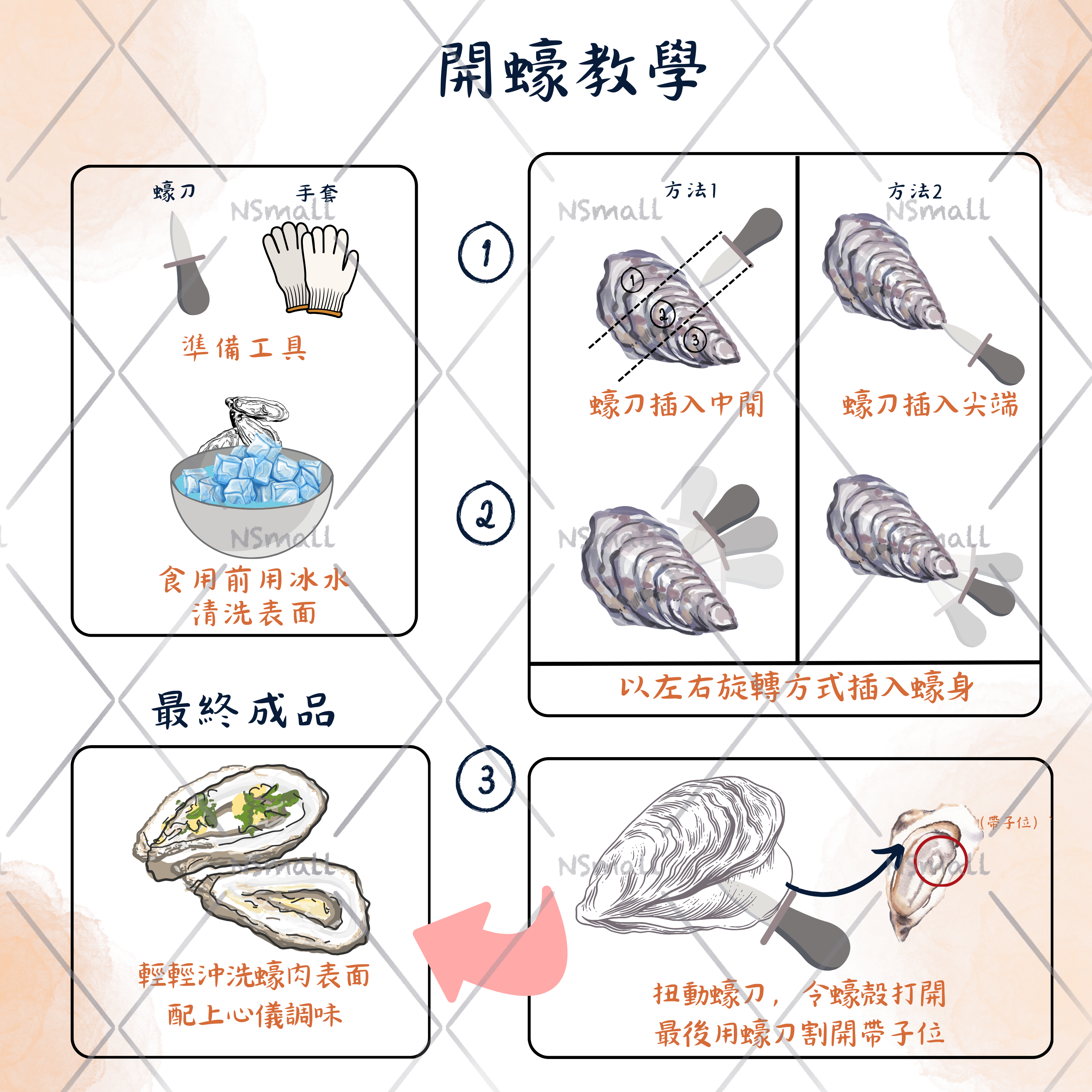 時令TOP 6 品蠔餐 12隻 (送手套及開蠔刀)