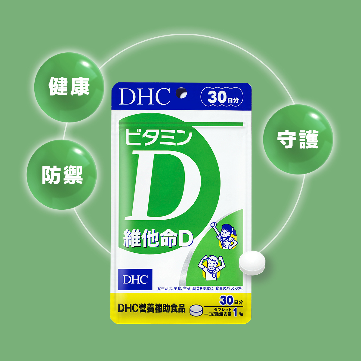 DHC 非活性維生素D3