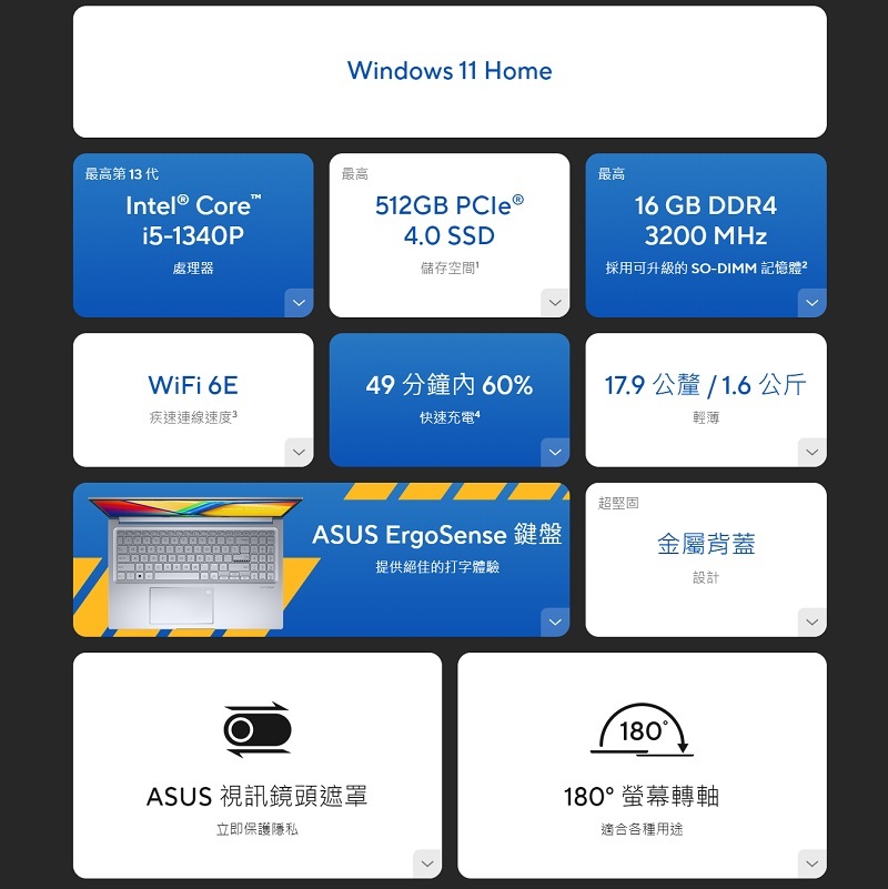 米特3C數位–華碩 S3504VA-0172K1340P 黑(i5-1340P/16G/512G/15.6吋/FHD/W11)高效輕薄筆電