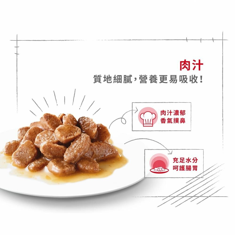Royal Canin - 成貓體重控制加護主食濕糧（肉汁）85G (12包)