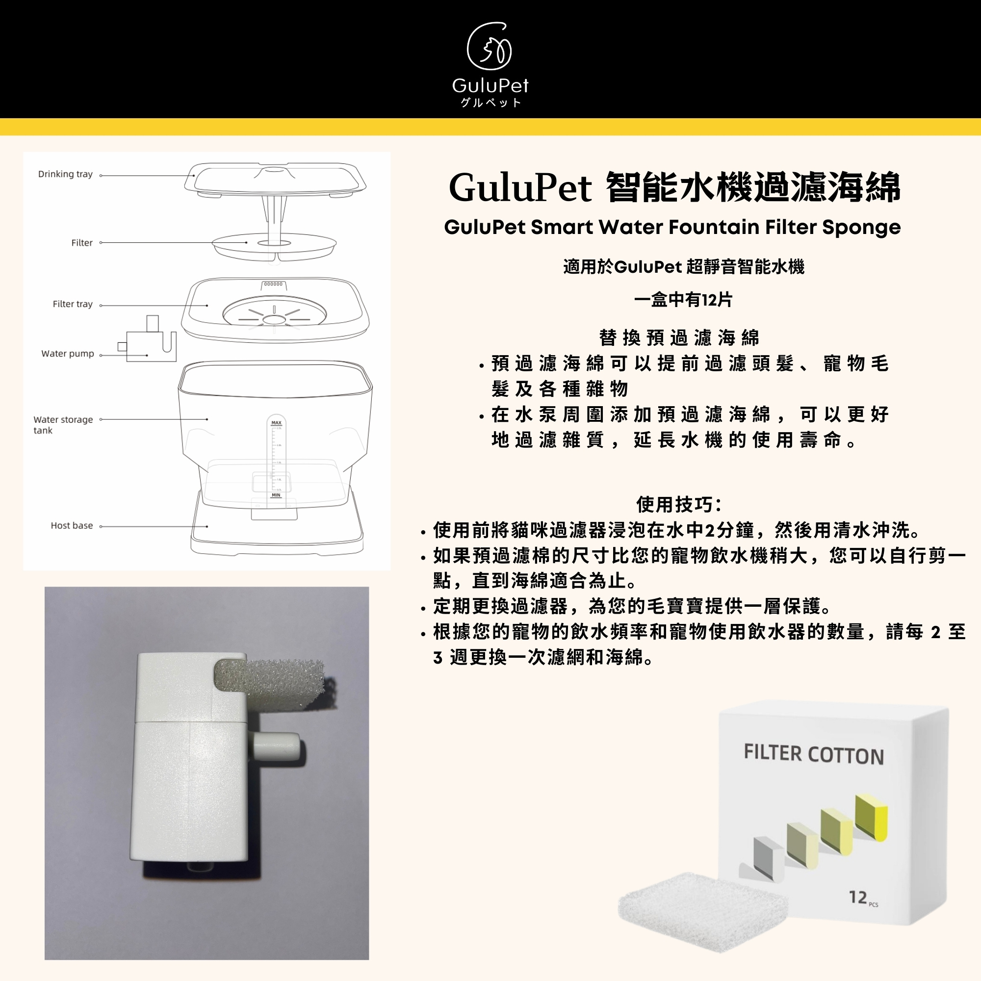 GuluPet 智能水機過濾海綿（12片）