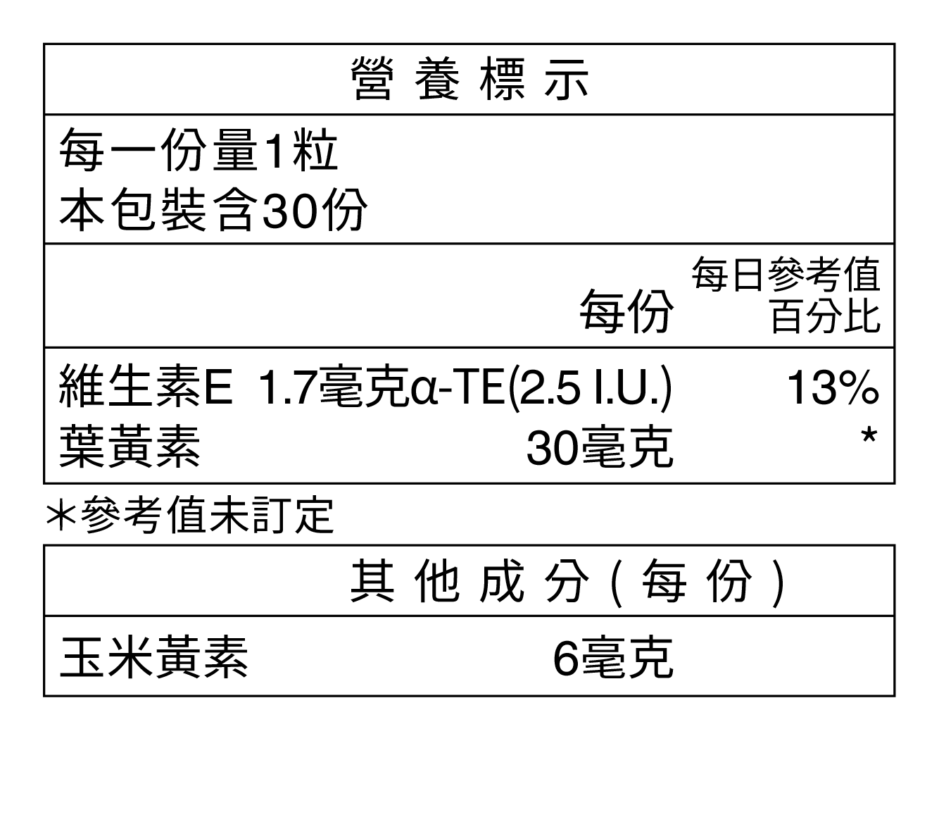 金盞花萃取物含葉黃素,營養標示,葉黃素,玉米黃素,維生素E