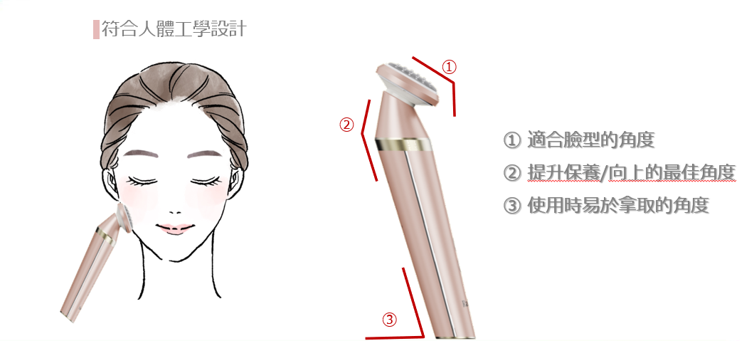 面部護理系列美容儀Face Care+ Ravilam LEADTEK LRJ-R01