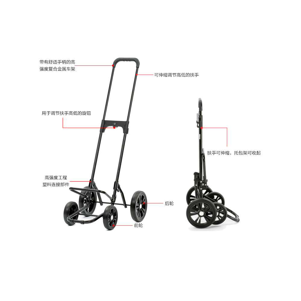 德國ANDERSEN購物車-布洛BLOM