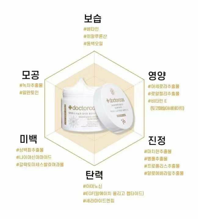 韓國🇰🇷Doctorcos 水光面霜(爆水神器)110ml