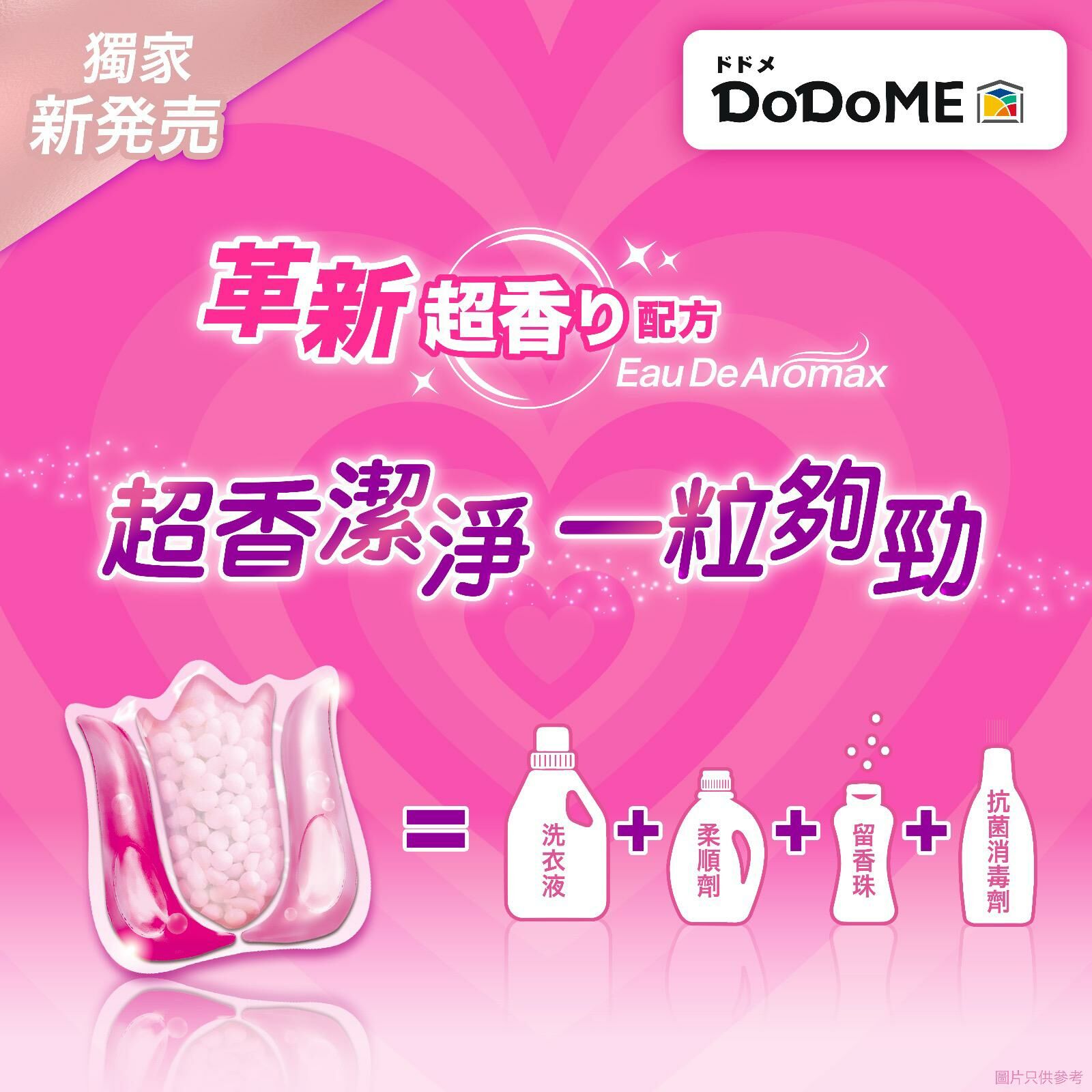 DoDoME Eau De AroMAX 秘語蓮の香洗衣珠30個入*買二送一@平均$32/包