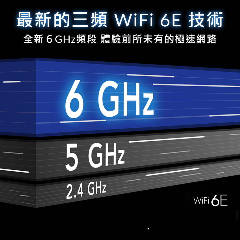NETGEAR 美國網件 三頻 WiFi 6/6E USB3.0 無線網卡(A8000)