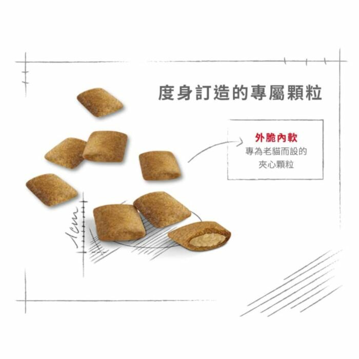 Royal Canin - 貓乾糧 - 老年貓12+營養配方 2KG-嘗味期 04/2026