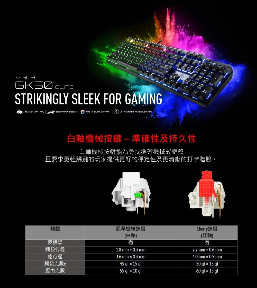 MSI微星】Vigor Gk50 Elite BW TC 有線/凱華軸/中文/RGB/鍵盤