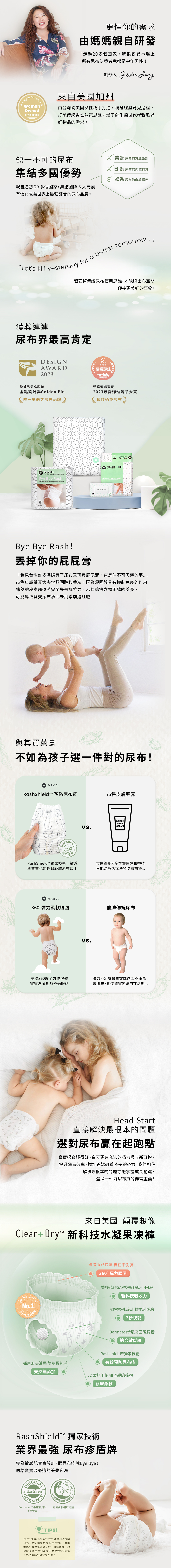 Parasal Clear + Dry™ 新科技水凝果凍褲-1 Parasal Clear + Dry™ 新科技水凝果凍褲