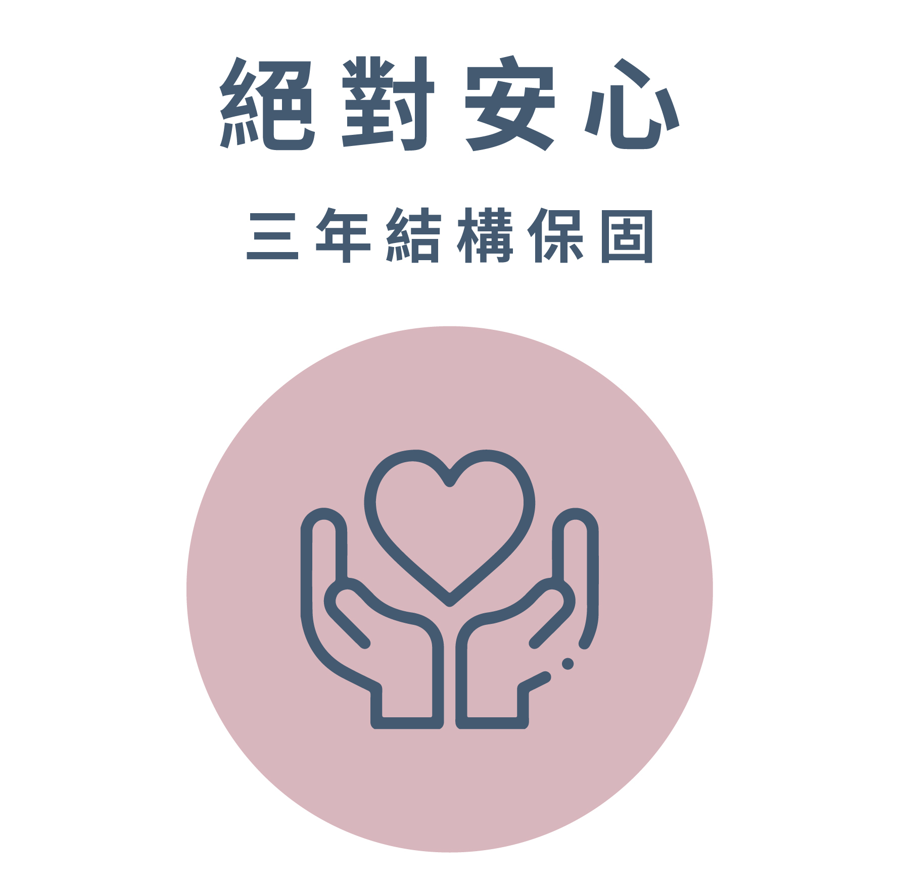 沙發旅程: 絕對安心 三年結構保固