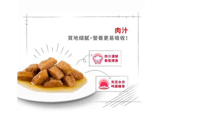 Royal Canin - 狗濕糧 - 中型成犬營養主食濕糧 (肉汁) 140G (10包)