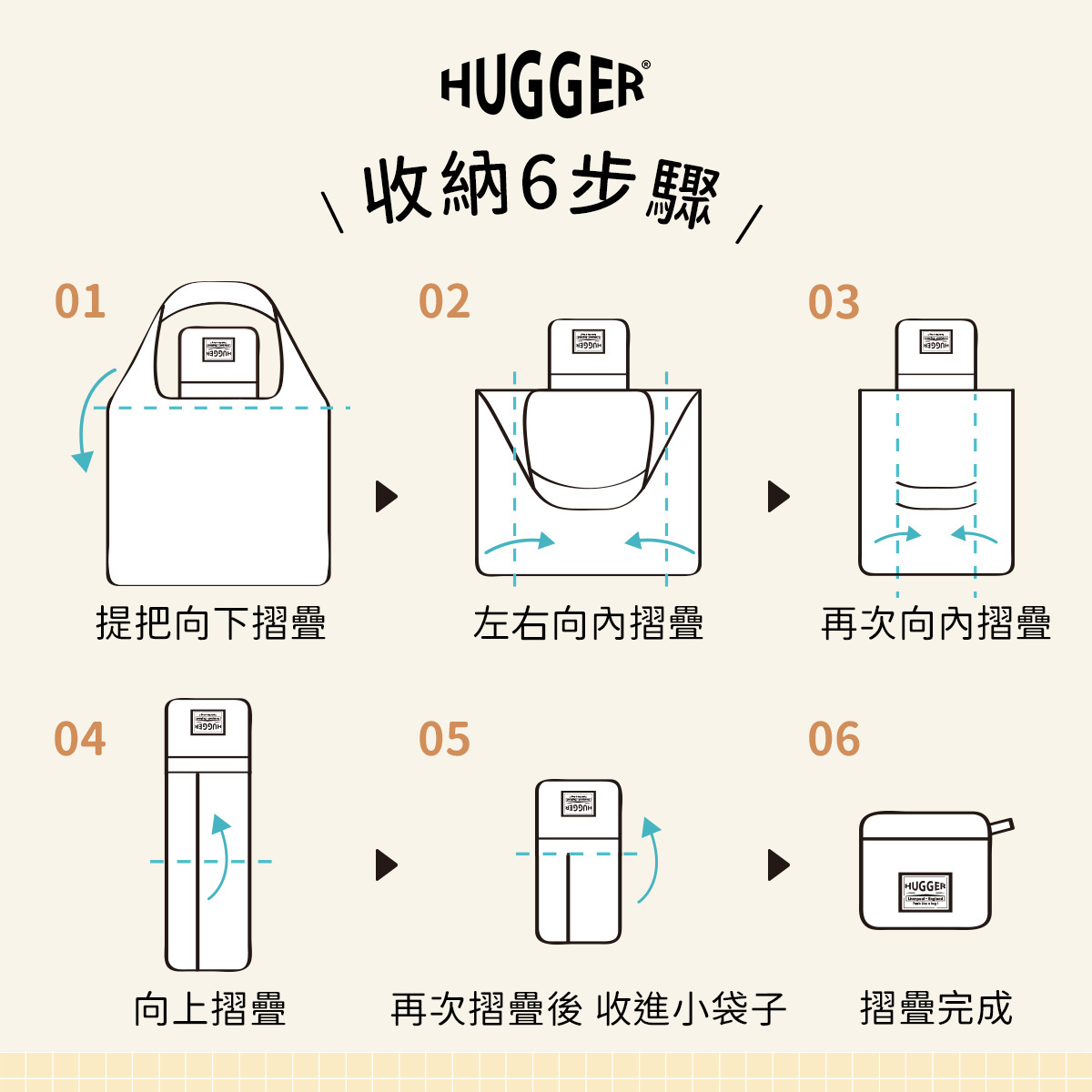 HUGGER 摺疊購物袋甜蜜點心 收納方式