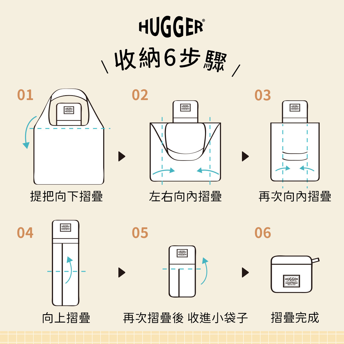 HUGGER 摺疊購物袋達克比收納方式