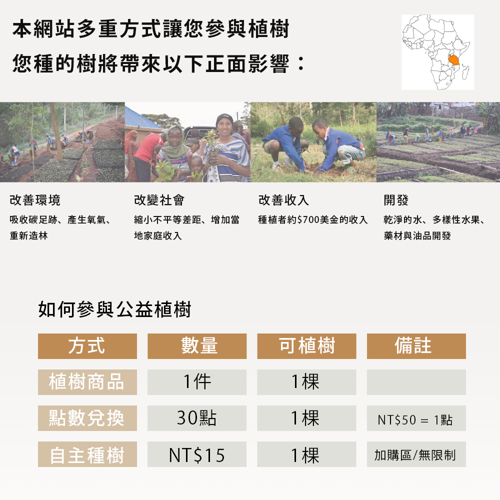 純皂, 森林, 洗髮皂, 植樹, 純皂生活, the soap days