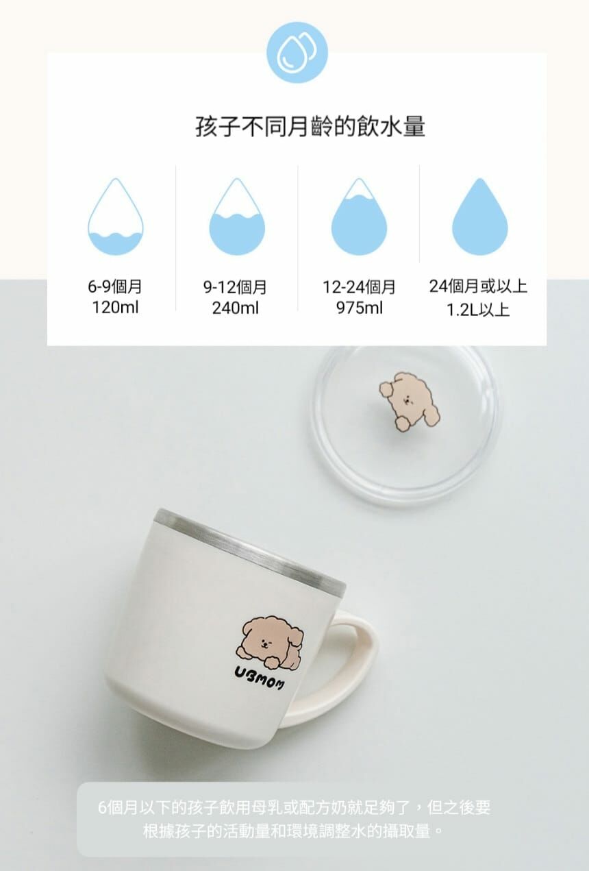UBMOM Mong狗帶蓋不銹鋼杯