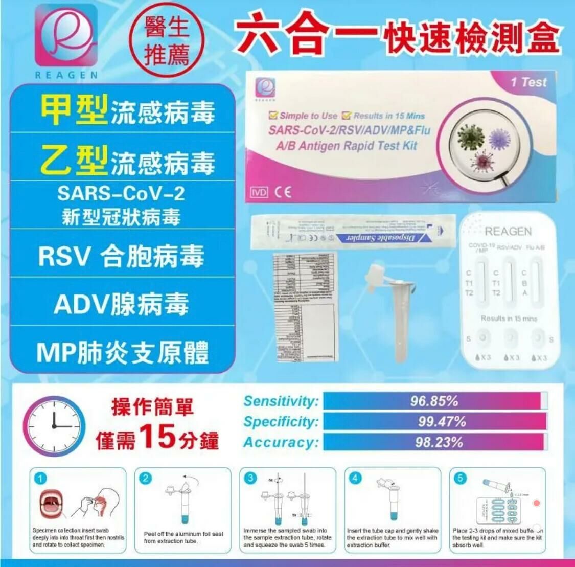 REAGEN 6  REAGEN六合一快速試劑盒 (1套10枝) [#SQ121001]