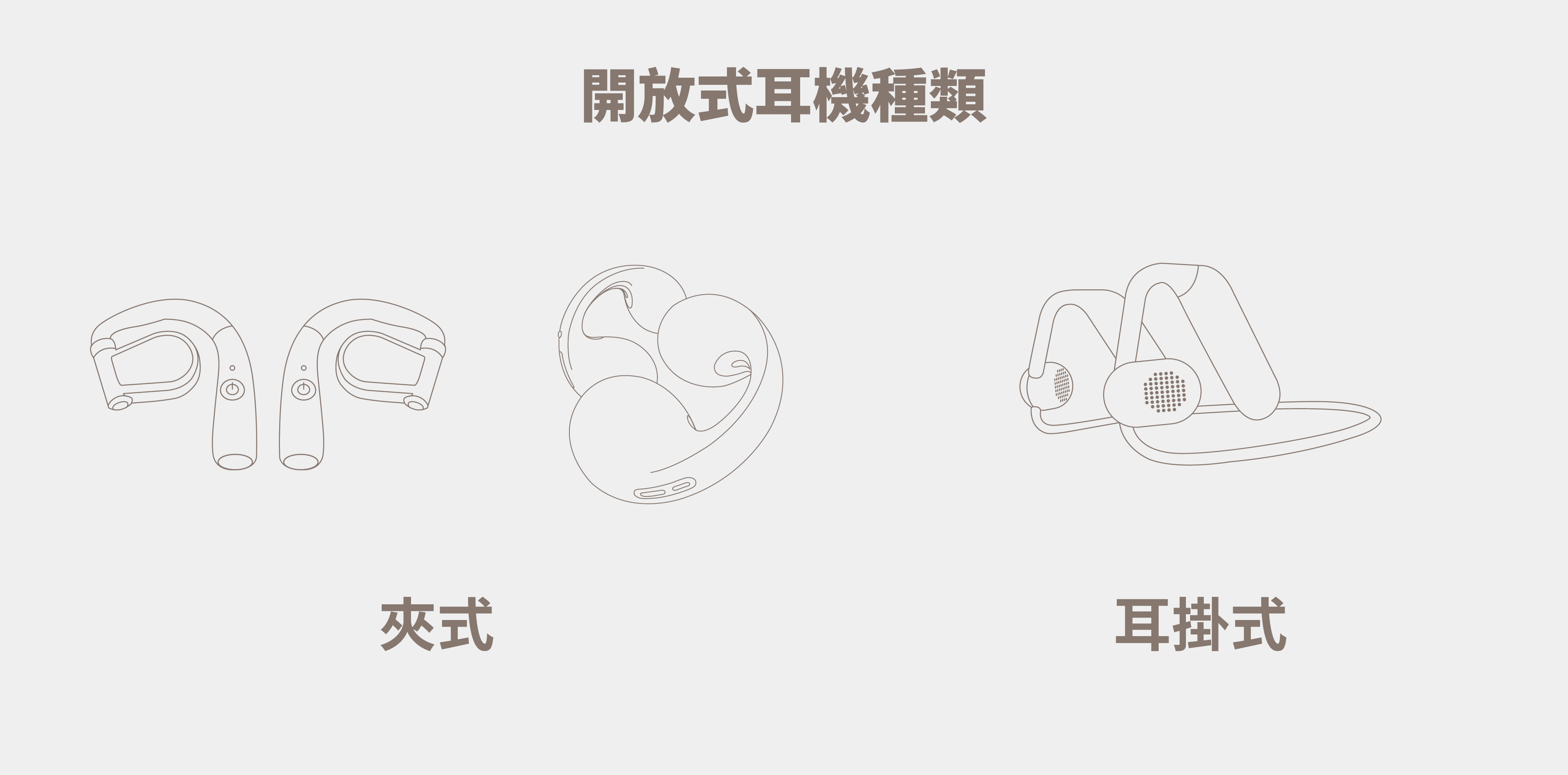開放式耳機種類