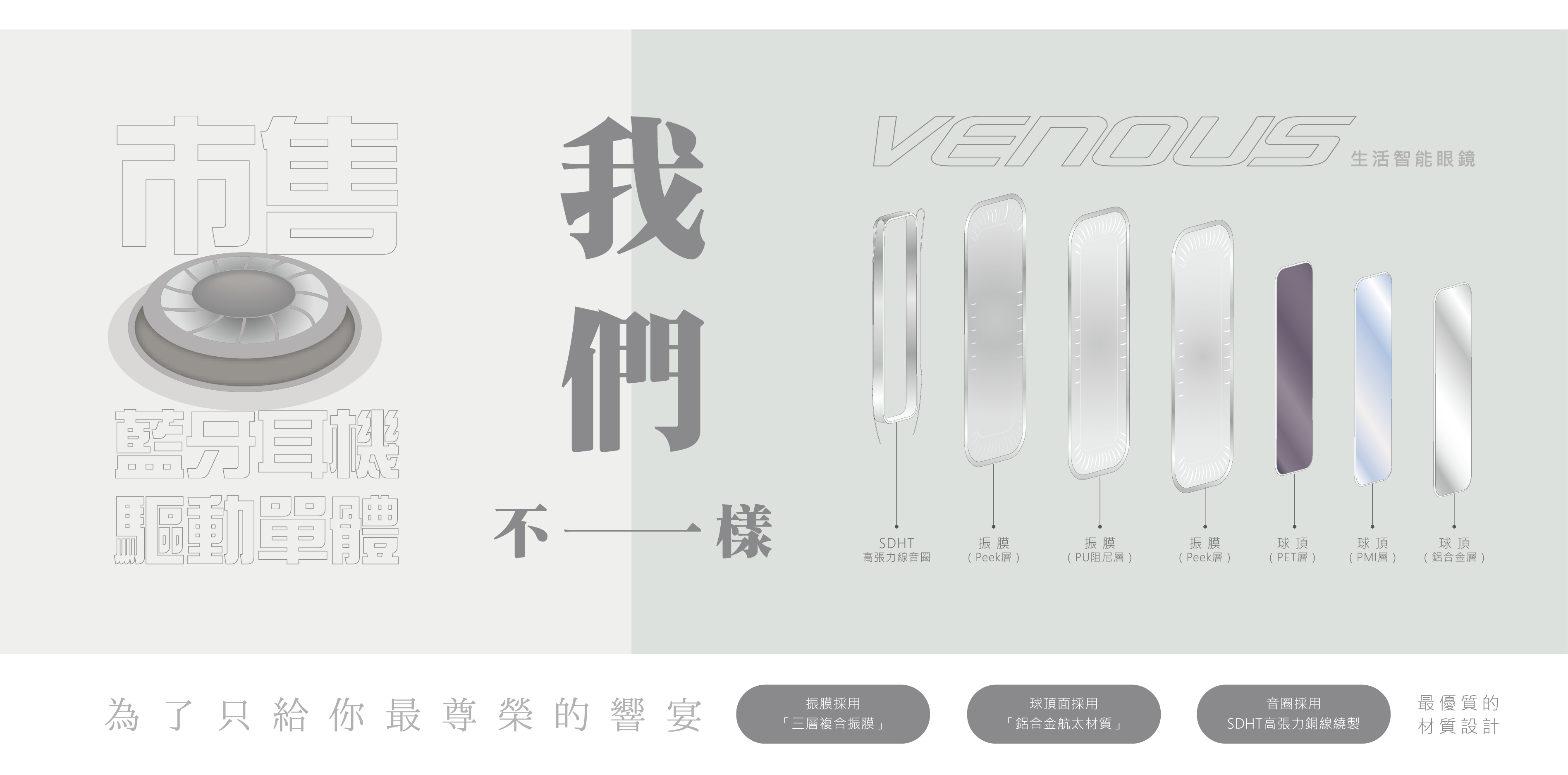 生活智能眼鏡 喇叭