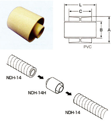 "MEC" 日本米色保溫排水軟喉中間駁咀(硬咀)(出14mm)(20個/包)-[NDH-14H]