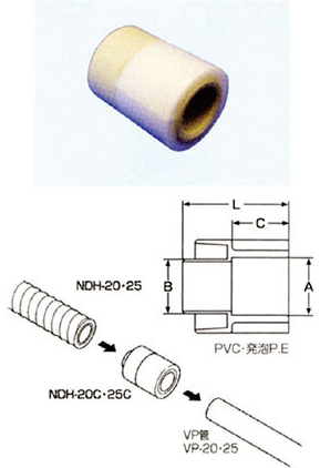 "MEC" 日本米色保溫排水軟喉頭尾膠接咀(軟咀)